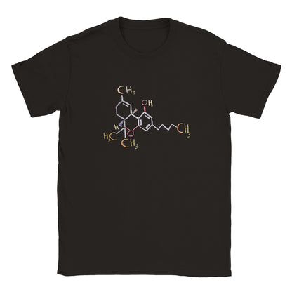 Tetrahydrocannabinol  or THC. This cannabis t shirt proudly displays the chemical equation for THC. cos when you know YOU KNOW!